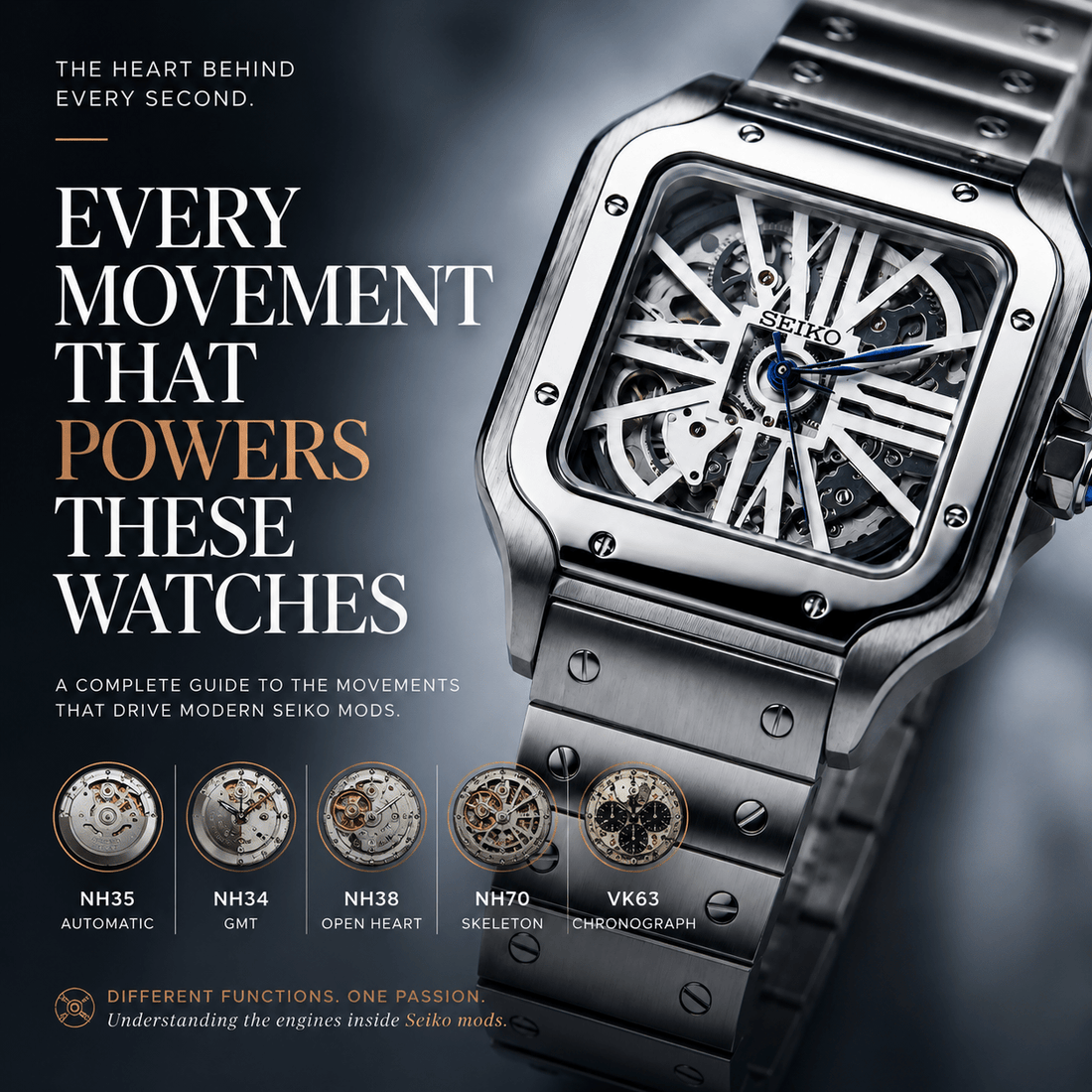 Every Movement That Powers These Watches - Watches By Cody